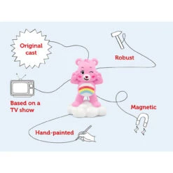 Tonies Care Bears - Cheer Bear 9 Tonies Care Bears - Cheer Bear -Tonies tonies care bears cheer bear 3 51994.1707496917