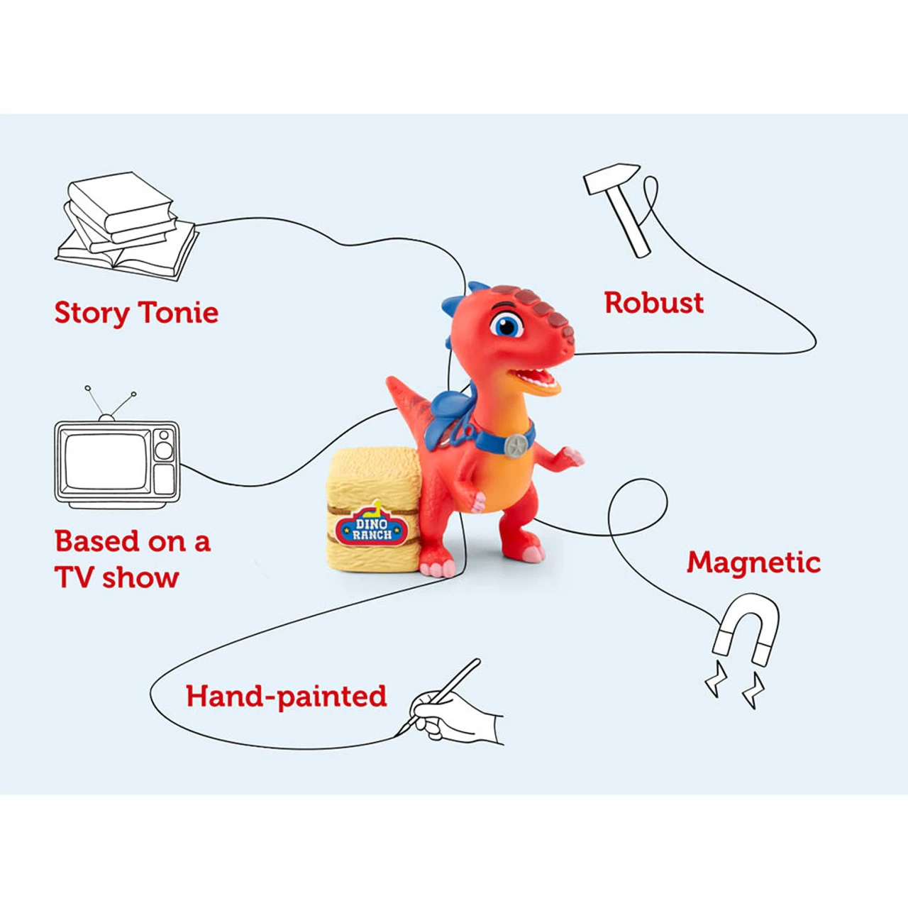 Tonies Stories And Songs - Dino Ranch 3 Tonies Stories And Songs - Dino Ranch - Image 3