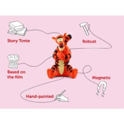 Tonies Disney - Tigger 13 Tonies Disney - Tigger -Tonies tonies disney tigger 5 81617.1694522862