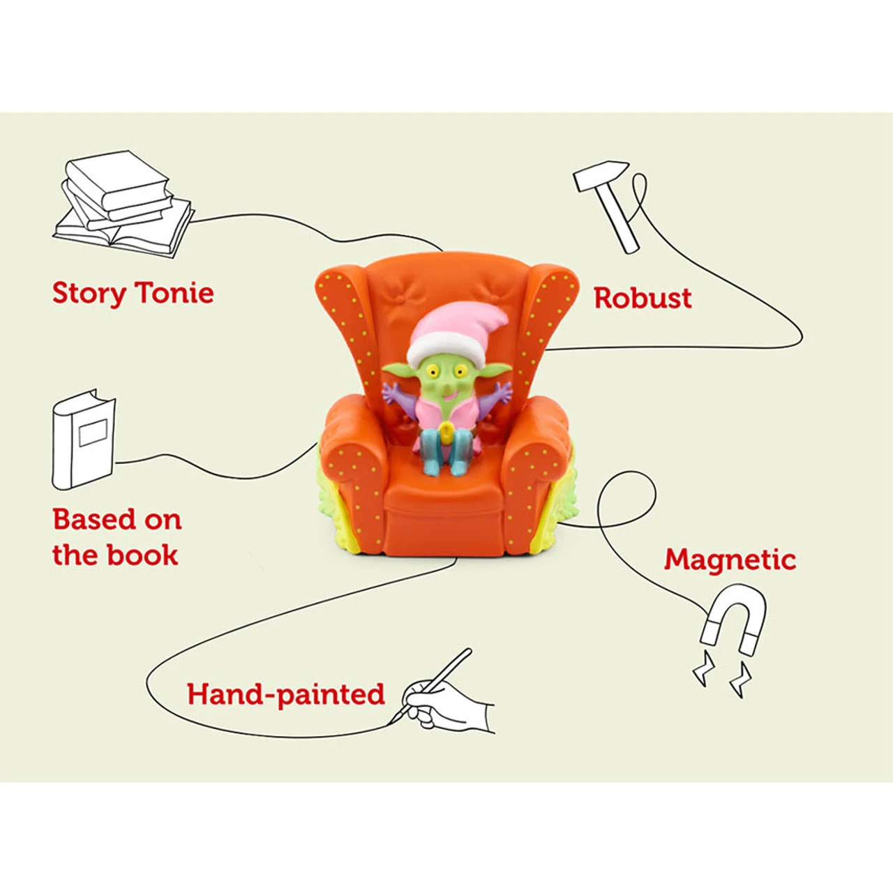 Tonies Enid Blyton - The Wishing Chair 5 Tonies Enid Blyton - The Wishing Chair - Image 5