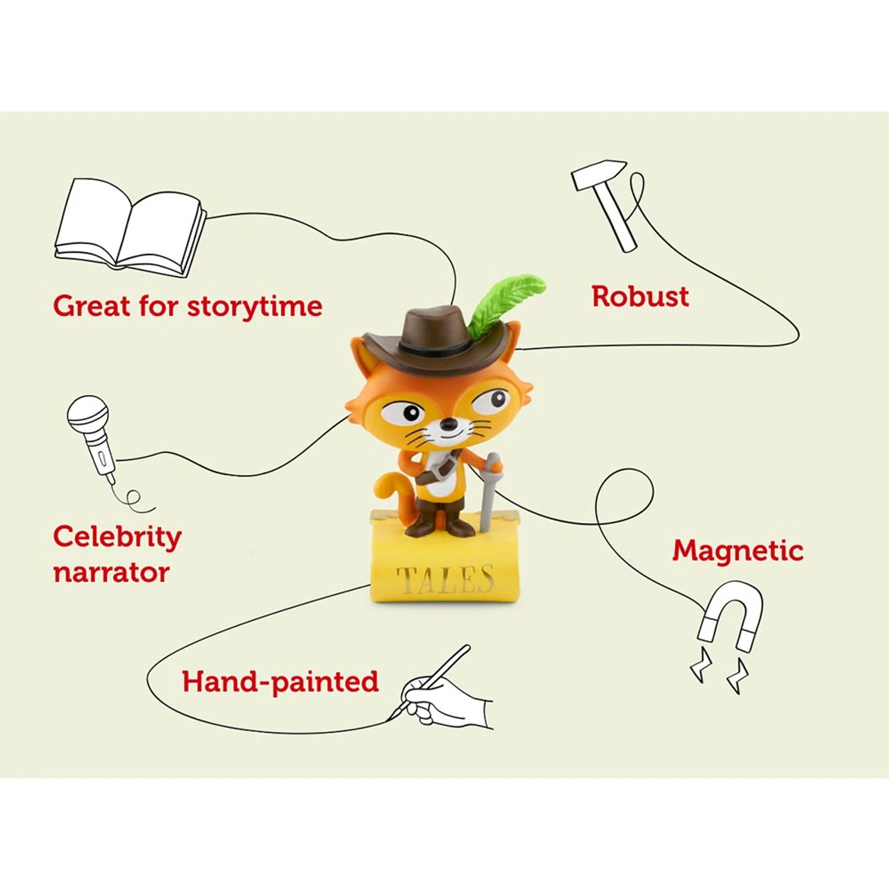 Tonies Favourite Tales - Puss In Boots And Other Fairy Tales V2 3 Tonies Favourite Tales - Puss In Boots And Other Fairy Tales V2 - Image 3