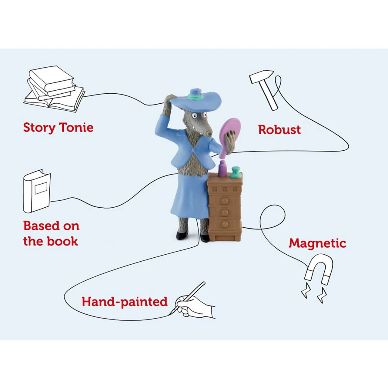 Tonies Roald Dahl - Revolting Rhymes 5 Tonies Roald Dahl - Revolting Rhymes - Image 5