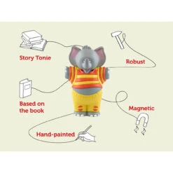 Tonies Stories And Songs - The Large Family Collection -Tonies tonies stories and songs the large family collection 6 37806.1689238133