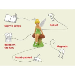 Tonies Disney - Tinkerbell 9 Tonies Disney - Tinkerbell -Tonies tonies tinkerbell 3 96774.1697147546